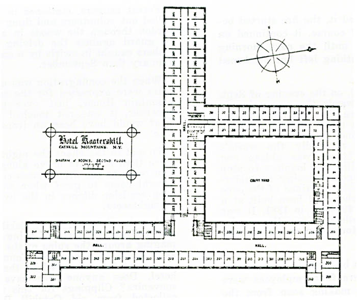 Floor plan of the Hotel Kaaterskill - Second Floor